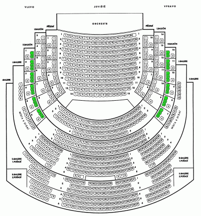 Czech Opera: Prague Opera